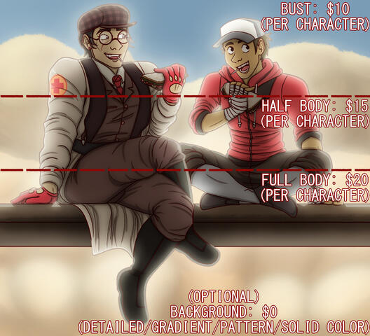 Commission Pricing (visual)